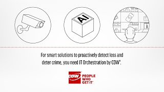 Enhance Retail Loss Prevention with Advanced video with AI