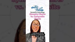 Astrology Compatibility Composite Charts vs. Synastry Charts #astrologyjane