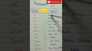 change of pronoun from direct to indirect speech.