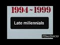 What Are Late Millennials/Zillennials?