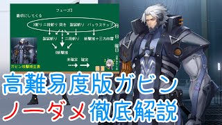 【スノウブレイク】ガビン行動派生・小技攻略解説【Snowbreak：禁域降臨】