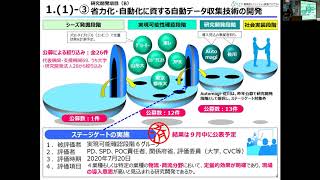 ＳＩＰ「スマート物流サービス」シンポジウム2020　【講演】　　「自動データ収集技術」開発の概要（荒木 勉 SPD）