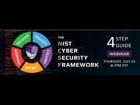 The NIST Cybersecurity Framework in 4 steps