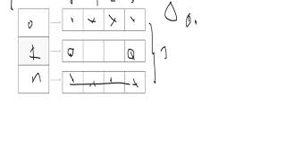 Solid and Hollow Rectangle Pattern Solution