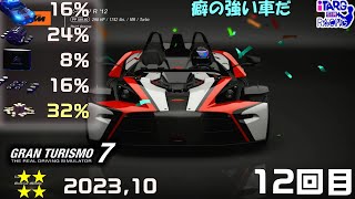 [ GT7 ]  ☆４　ルーレットガチャ　確率確認　2023年10月