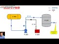 piping design project part 1 pipingdesign piping career mechanicalengineering