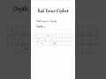 Rail Fence Cipher Explained: A Visual Guide