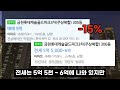 서울 9억 이하 신축 대단지 아파트 top 5. 저평가 된 한강변 역세권 아파트는 바로 이곳입니다