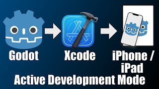 Godot 4 to Xcode to iOS Device: Active Development for testing without exporting every time!