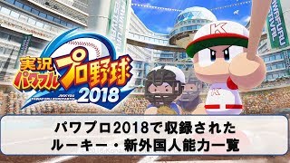 パワプロ2018で収録されたルーキー・新外国人能力一覧【パワプロ2018】