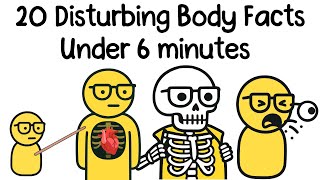 20 Body Facts That’ll Disturb You