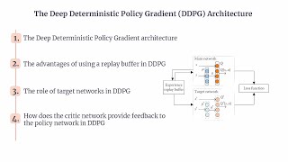 DDPG | Deep Deterministic Policy Gradient (DDPG) architecture | DDPG Explained