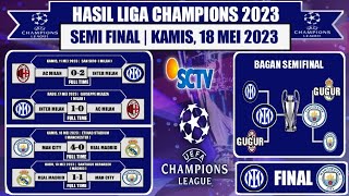Hasil Liga Champions Tadi Malam | Manchester City Vs Real Madrid | UEFA Champions 2023