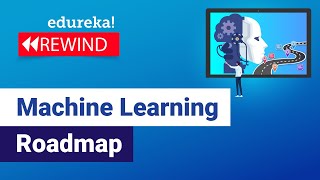 Machine Learning Engineer Career Path | Machine Learning Tutorial | Edureka | ML Rewind