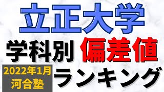 立正大学の難易度・レベル。学科別の偏差値【2022年1月】