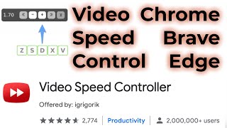 Unlocking Speed Control: Advantages of Accelerating Video Playback in Chrome, Edge, and Chromium