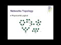 introduction to computer networks part 1 easy to understand basics