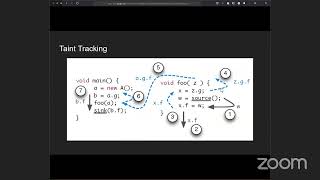 Binary Analysis Research Lightning Talks