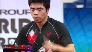 2012 Kuwait Open - Men's singles 1/2 finals - CHANG Chih-Yuan (TPE) vs MIZUTANI (JPN)