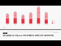 평주 기업ir리포트 코나아이 2만원으로평생주식투자끝내기 평생무료주식투자