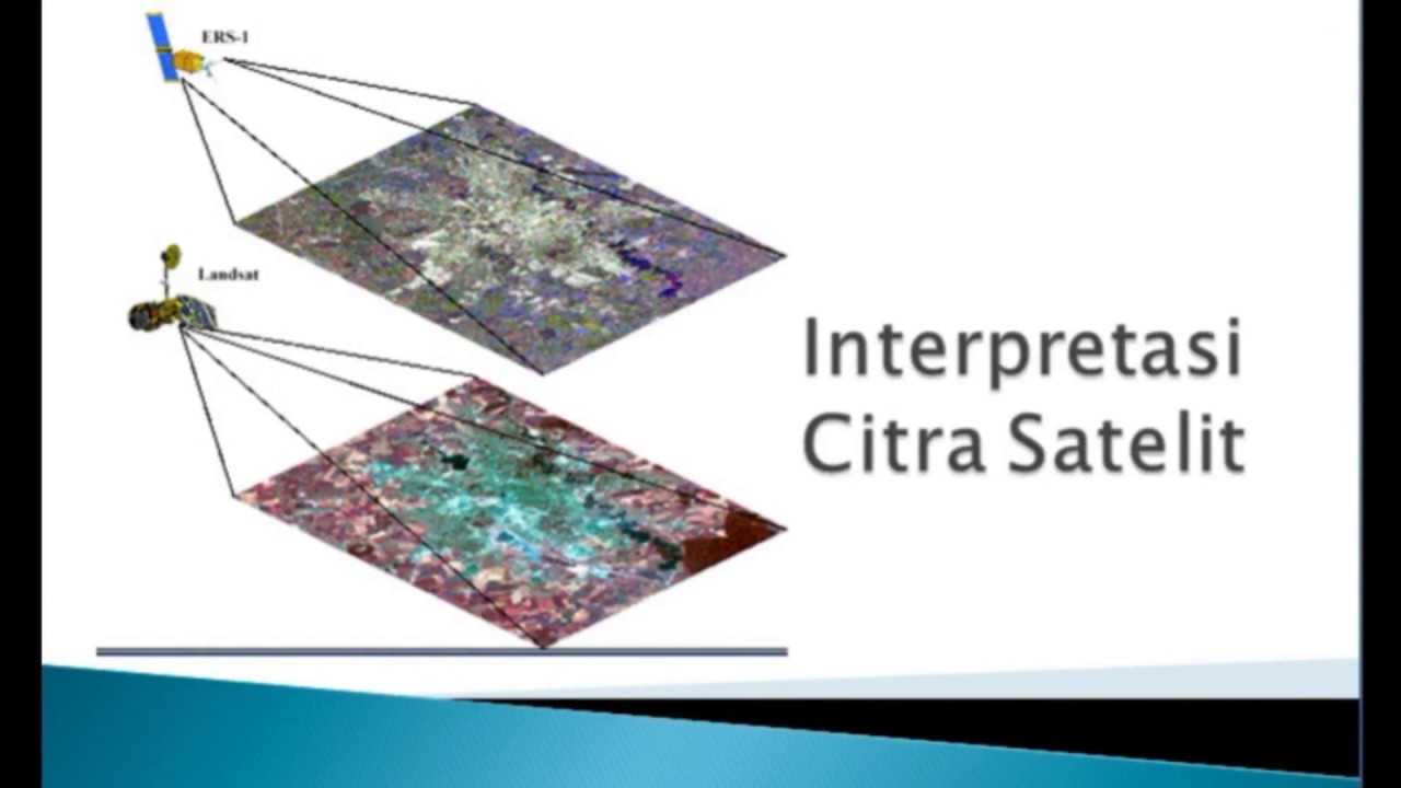 BELAJAR INTERPRETASI CITRA SATELIT - YouTube