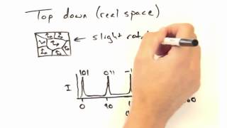 Solid State Physics in a Nutshell: Topic 4-4: Psi Scans
