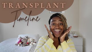 MY TRANSPLANT TIMELINE | Specific dates + channel update