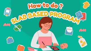 Slab Based Calculations in Description Based Program | ICSE Computer Java