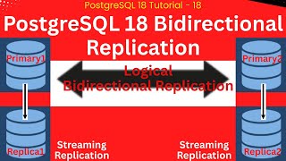 PostgreSQL 18 🚀 Bidirectional Replication Setup on Ubuntu |Master-Slave to Master-Master #postgresql