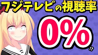 フジテレビ昼番組ぽかぽか、視聴率0%台突入へwww【ゴシップ】