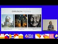 Understanding Neural Network Architectures with Attention and Diffusion — Michal Karzynski