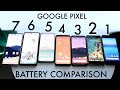 Google Pixel 7 Vs Google Pixel 6 Vs Pixel 5 Vs Pixel 4 Vs Pixel 3 Vs Pixel 2 & Pixel 1 Battery Test!