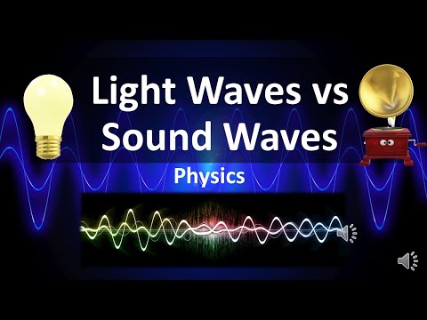 How does light compare to sound?