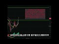 无极社区比特币btc 2022.5.13行情简要