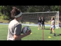 Should We Keeper (UNC Women's Soccer)