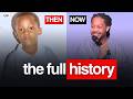 The Inspiring HISTORY Of Prophet Lovy L Elias