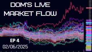 Dom's Live Market Flow | EP 4: Crypto Market Breakdown (Feb 06, 2025)