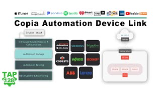 Copia Automation's Device Link