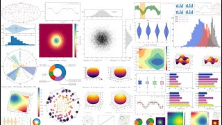 Line plots in Matplotlib in Hindi? | Learn Matplotlib