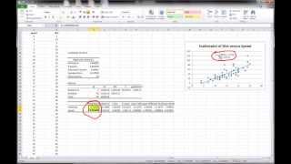 Excel - Simple Linear Regression