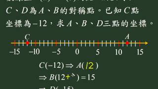 7a14015 國中數學絕對值與相反數