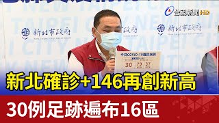 新北確診+146再創新高 30例足跡遍布16區