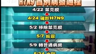 20130524公視晚間新聞-H7N9首例台商 康復出院返家療養