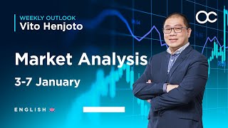[ENGLISH] Market Analytics — January 3—7 | Weekly Outlook