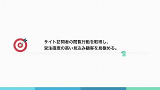 AI BiS（チャットボット）の特徴的な機能について