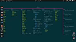 Polling System API || Coding Ninja || Skill Test