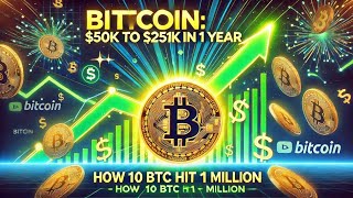 Bitcoin Analysis: $50,000 Investment Turns Into $251,062 | How 10 BTC Became $1 Million