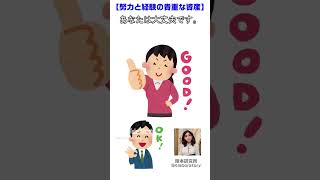 【努力と経験の貴重な資産】聖書の箴言12章24節「勤勉な者は治められ、怠け者は使役される。」結果が出なくても、経験が残ります。そして、それは将来の成功につながる貴重な資産です    #キリスト #聖書