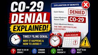 CO-29 Denial Explained | Timely Filing Denial in Medical Billing