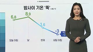 [날씨클릭] 밤사이 기온 뚝…내일 아침 서울 '체감 -9도' / 연합뉴스TV (YonhapnewsTV)